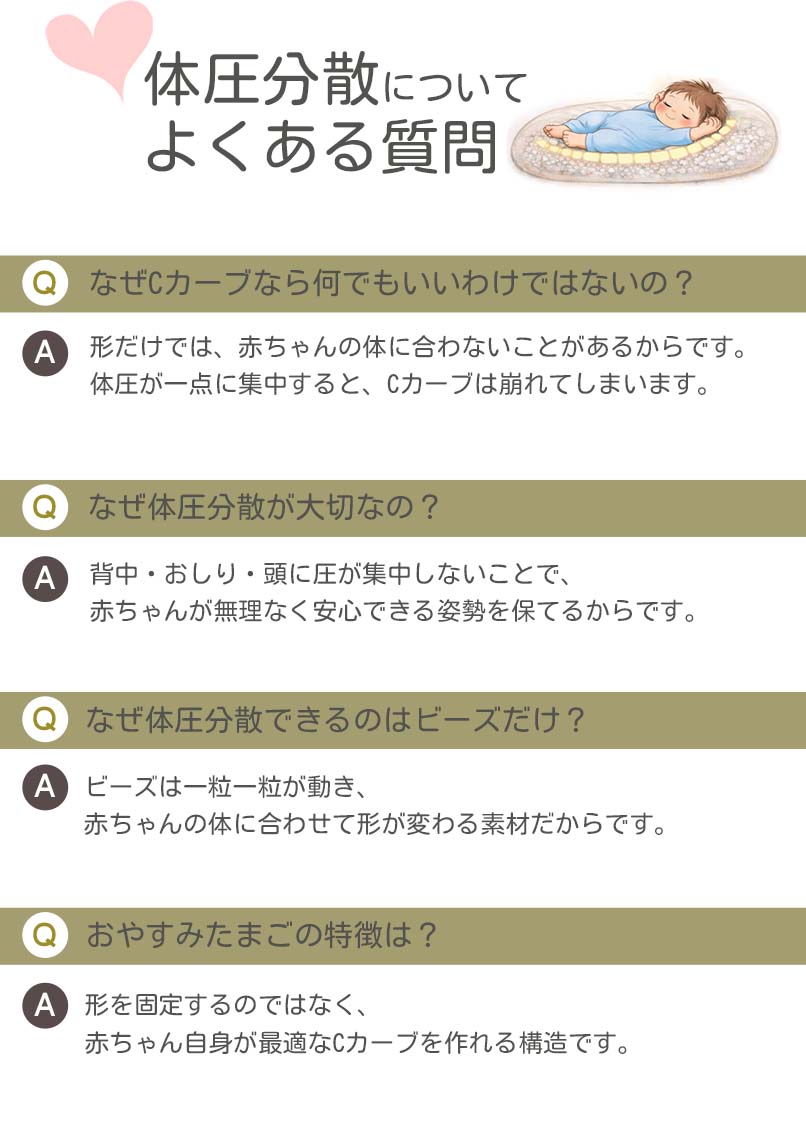おやすみたまご